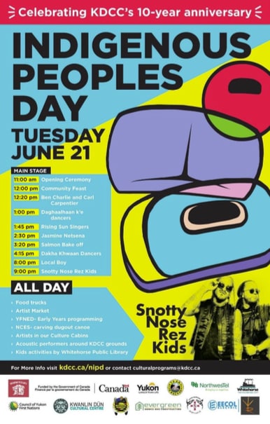 Indigenous Peoples Day 2022 poster