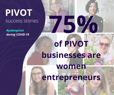 PIVOT - women