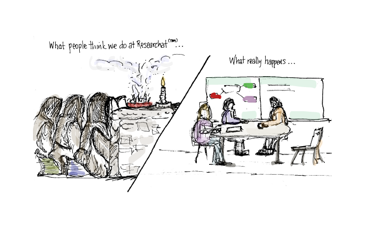 Chat illustration from 2016 showing what people might think happens at ResearChats (weird rites with candles) and what really happens: people sitting around tables in a classroom with food and drink just talking.