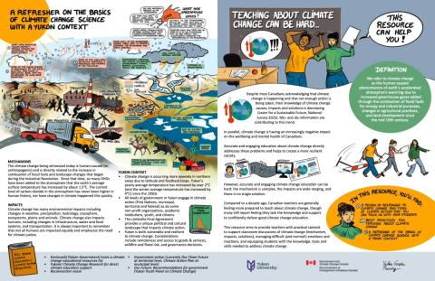 Climate Change Brochure page 1